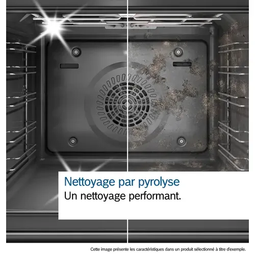 Four encastrable BOSCH HBA571BB4