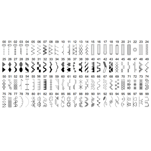 Machine à Coudre Bernette Sewetamp;go 8 - Quilt etamp; Patchwork