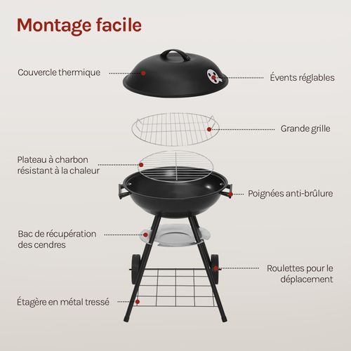 Barbecue Au Charbon De Bois.Grill BBQ Avec Roues. 44x73cm. Utilisé Pour Jardin Ou Camping.Noir