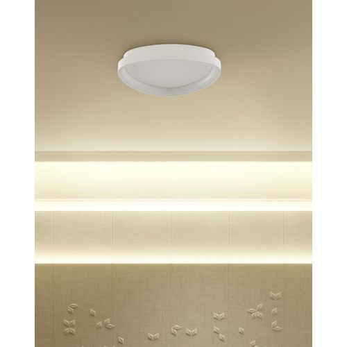 Sitemapcdatahttpsvo1kedriinfoplafonnier Led But