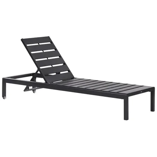Bain De Soleil Noir Nardo