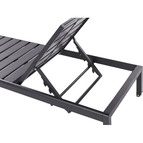 Bain De Soleil Noir Nardo