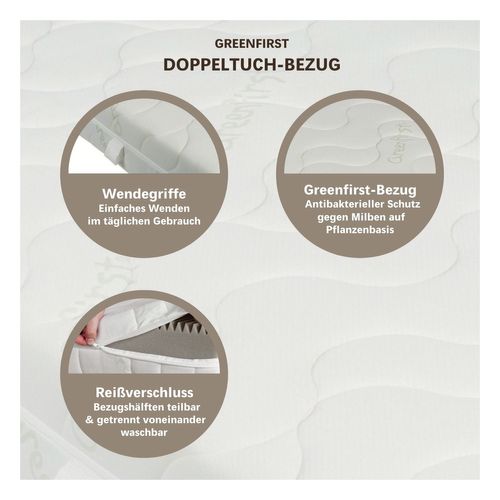 Matelas Mousse 100x200 cm Epaisseur 18cm, H4, Avec Housse Active Greenfirst