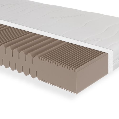 Matelas Mousse 90x190 cm Epaisseur 18cm, H4, Avec Housse Active Greenfirst