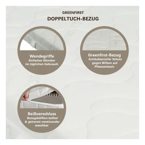 Matelas Mousse 90x190 cm Epaisseur 18cm, H4, Avec Housse Active Greenfirst