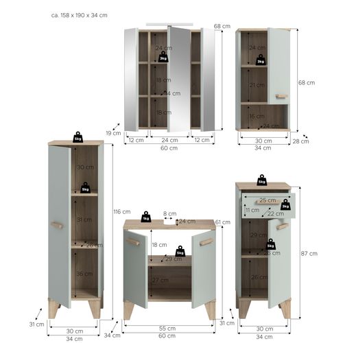 Ensemble De Salle De Bain 6pcs Avec éclairage Star (lxhxp : 158x190x34â cm), Coloris Vert Clair