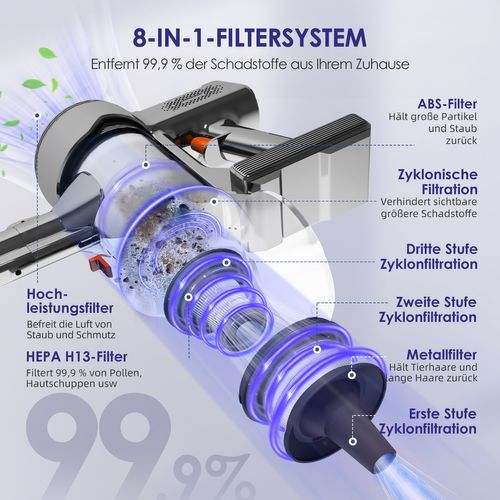 Aspirateur Balai Sans Fil 45kpa/1.6l/55mins D'autonomie,écran LED, 2 Vitesses,  Anti-emmêlement