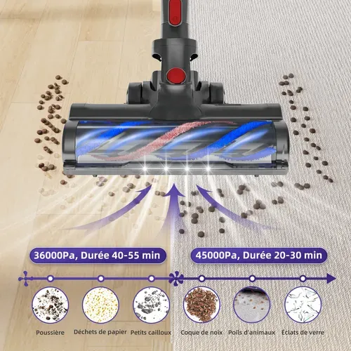 Aspirateur Balai Sans Fil 45kpa/1.6l/55mins D'autonomie,écran LED, 2 Vitesses,  Anti-emmêlement