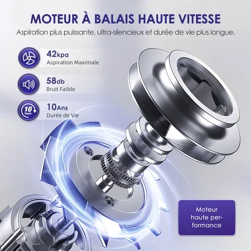 Aspirateur Balai Sans Fil 45kpa/1.6l/55mins D'autonomie,écran LED, 2 Vitesses,  Anti-emmêlement