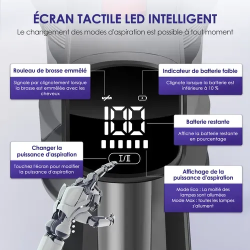 Aspirateur Balai Sans Fil 45kpa/1.6l/55mins D'autonomie,écran LED, 2 Vitesses,  Anti-emmêlement