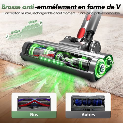 Aspirateur balai auto-portant puissant sans fil 40kpa/1.6L/60 Min MAX d'Autonomie, Lumière Verte