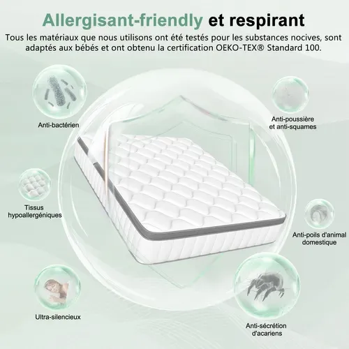 Matelas Ressorts 90x190 cm - 7 Zones - Epaisseur 25 cm Avec Drap Housse, Confortable Et Respirant