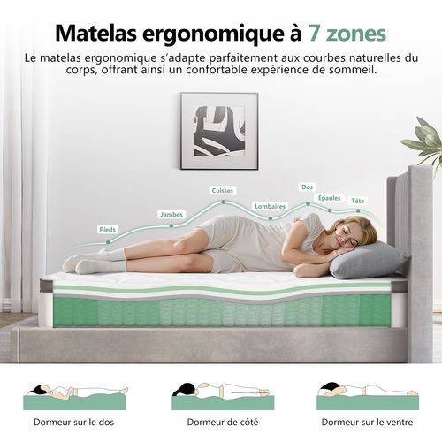 Matelas Ressorts 90x190 cm - 7 Zones - Epaisseur 25 cm Avec Drap Housse, Confortable Et Respirant
