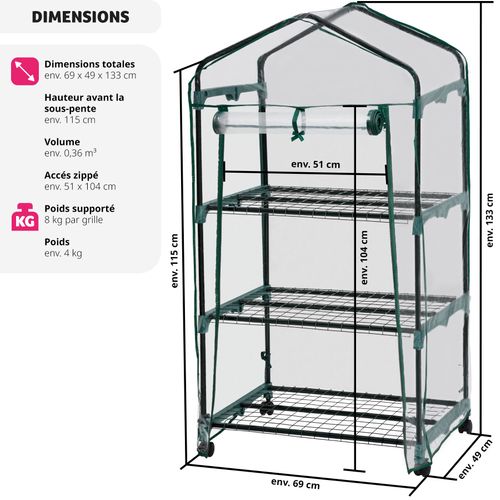Serre De Balcon En Plastique Blanc Transparent