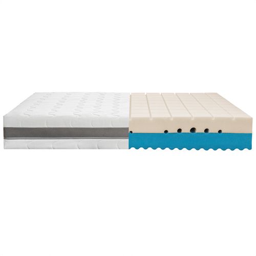 Matelas 120x200 H2 H3, 7 Zones 18 Cm En Mousse Froide 120 X 200 Matelas Avec Double Housse En Tissu