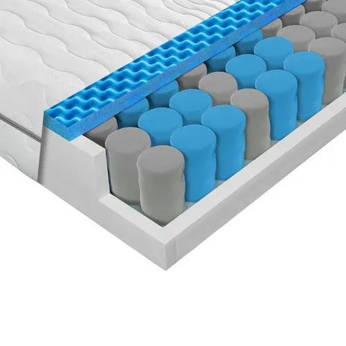 Matelas Ressort 180x200 cm Ferme, Hauteur 21cm