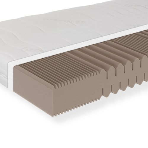 Matelas à Couches Froides 180x200, Matelas 180x200 18cm, H5, Avec Housse Active Greenfirst