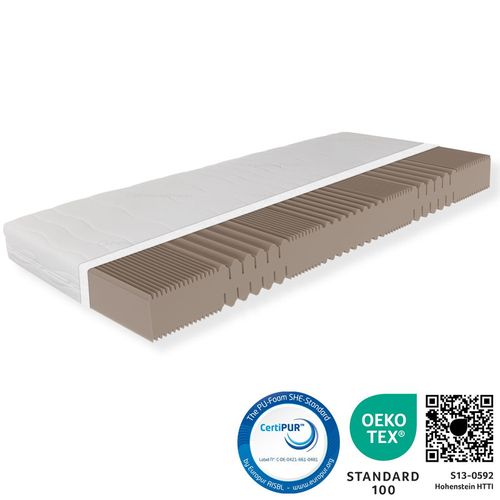 Matelas à Couches Froides 180x200, Matelas 180x200 18cm, H5, Avec Housse Active Greenfirst