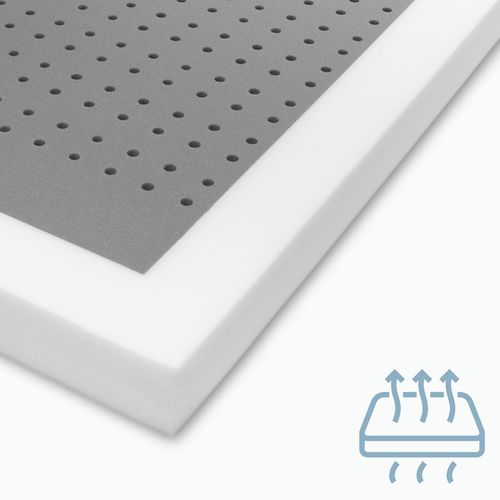 Matelas Mousse Pour Enfants 90x200 cm - Hauteur 11 Cm