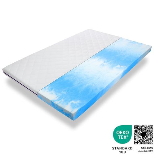 Gel Surmatelas 80x200 Cm Avec Technologie Gel, Ergonomique