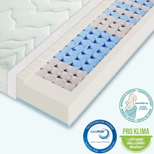 Matelas 200x200 H3 H4, Matelas à Ressorts Vario Lux Greenfirst 22cm