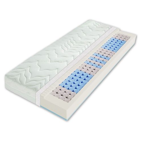 Dibapur Plaques De Mousse PUR Sur Mesure - Choix RG20 à RG40 - 100x200 Cm - Épaisseur 1 à 12 Cm - Fabriqué En Allemagne