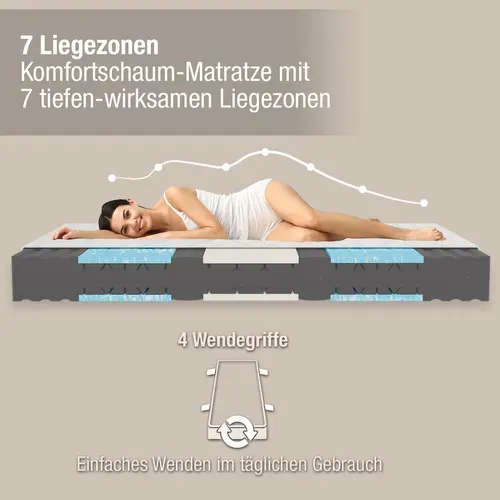Matelas Mousse 100x200 cm ORTHO DYNAMIC Épaisseur 19 cm, Gel H3 H4, 7 Zones