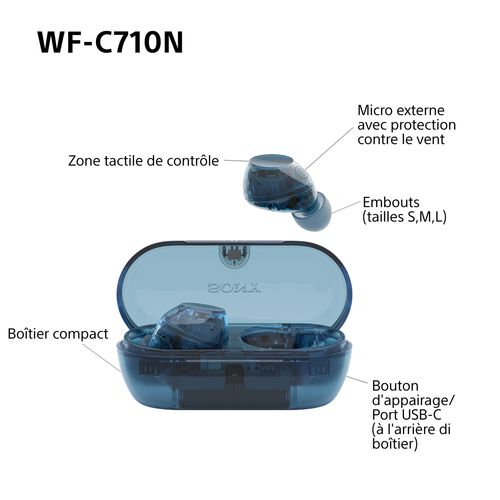 Ecouteurs intra auriculaire SONY WF-C710NL vue d'ambiance 1
