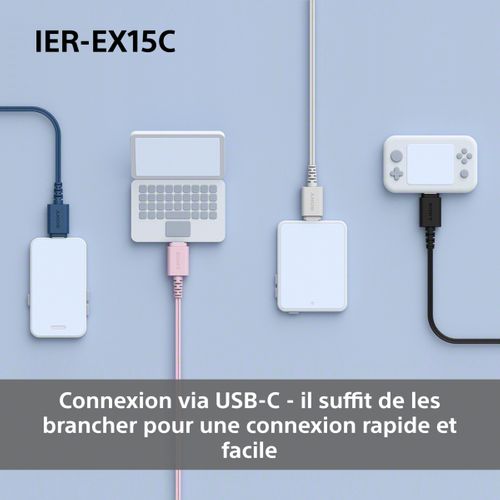 Ecouteurs intra auriculaire SONY IEREX15CW.CE7