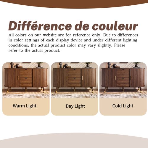 Buffet - Meuble Salon Avec 2 Portes Coulissantes Cannelées Et 2 Tiroirs - Noyer