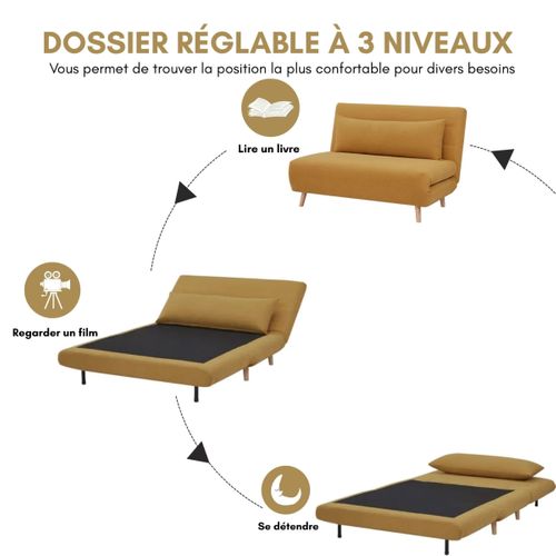 Canapé 2 places convertible IGLOO Tissu moutarde vue de profil
