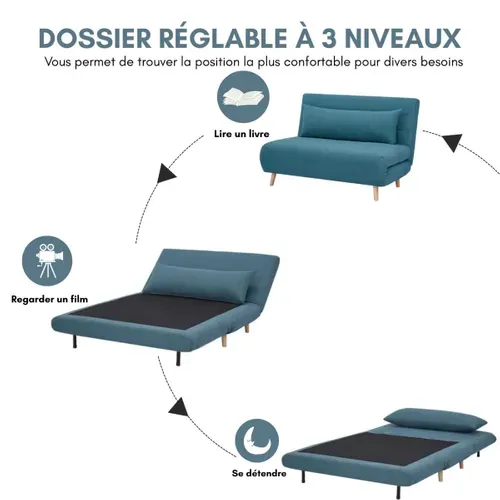 Canapé 2 places convertible IGLOO Tissu bleu canard vue de profil