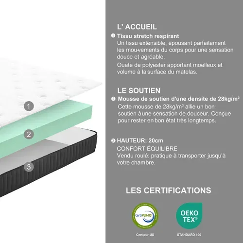 Matelas mousse 140x190 cm DOTINO ép.20cm