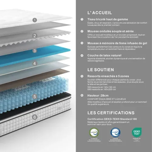 Matelas ressorts 160x200 cm AUREAL avec latex + 3 cm mémoire de forme ép. 27 cm