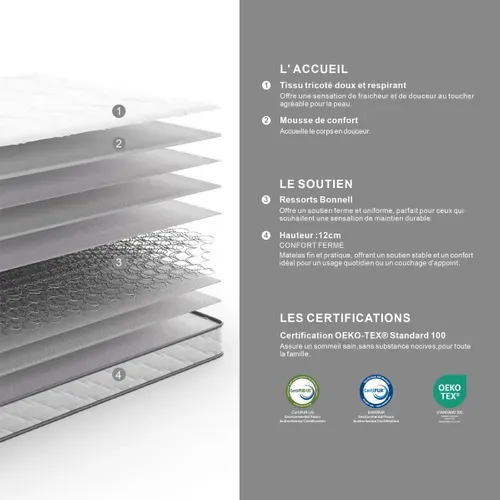 Matelas ressorts 90x190 cm MONI ép. 12 cm