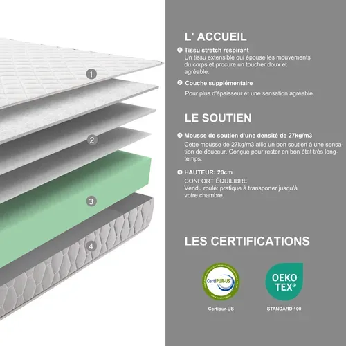 Matelas mousse 90x190 cm HIRO ép. 20 cm