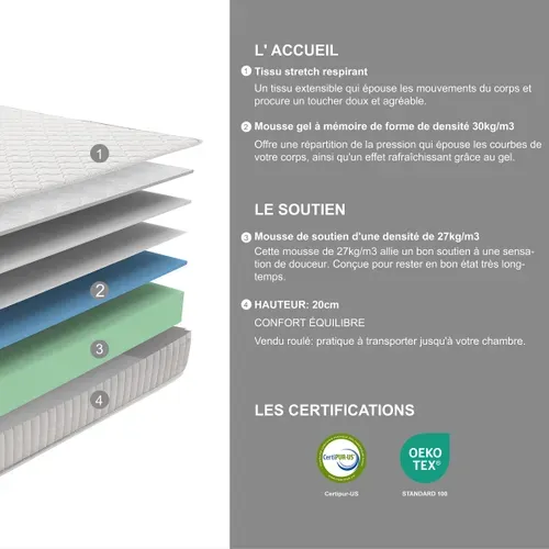 Matelas mousse 140x190 cm avec 2 cm mémoire de forme SOLANO ép. 20 cm
