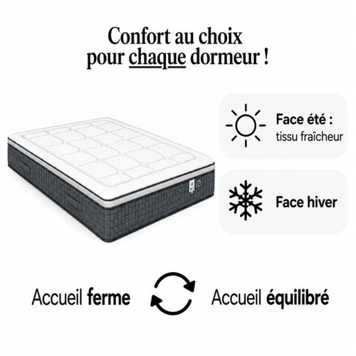 Matelas ressorts avec confort au choix et face été/hiver 140x190 cm SYMBIOZ ép. 26 cm vue 3/4