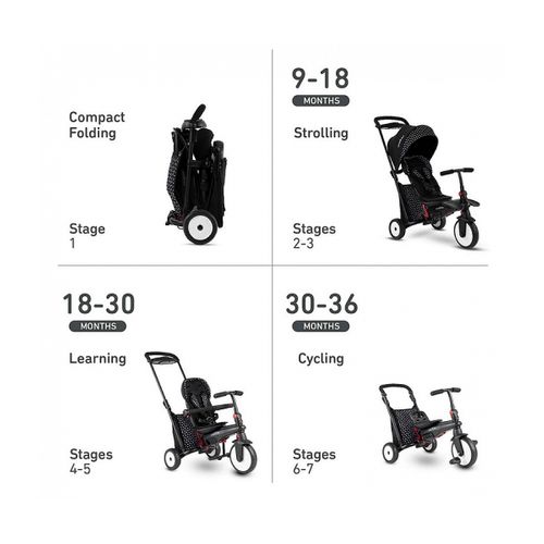 Trike Str5 Evolutif Pliable 7 En 1 Noir Et Blanc