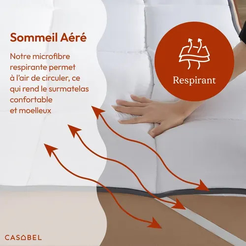 Surmatelas 140x190 Cm, 600gsm, Extra Moelleux, Blanc