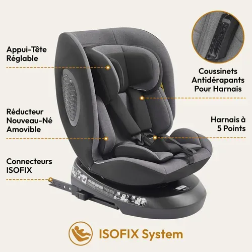Mobelys Siège Auto Bébé 0 à 36kg Isofix I-size 40-150 Cm, 360 Pivotant