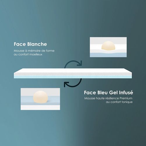 Surmatelas 160 X 200 Cm à Mémoire De Forme - Epaisseur 7 Cm - Double Face Réversible + Housse Coton