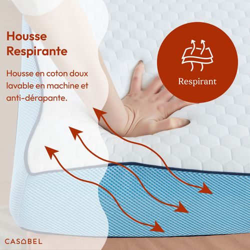 Surmatelas 140 X 190 Cm Mémoire De Forme - 7 Cm D'épaisseur