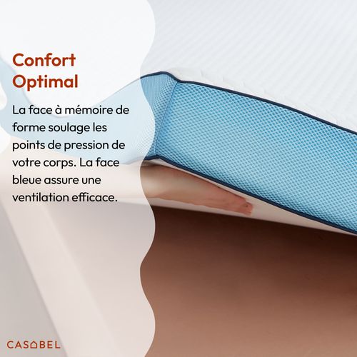 Surmatelas 140 X 190 Cm Mémoire De Forme - 7 Cm D'épaisseur
