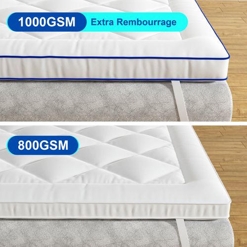 Surmatelas Confort 140x200 Cm Respirant Microfibre - 1000gr - Liseré Bleu