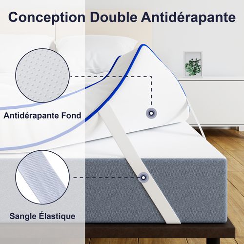 Surmatelas Confort 140x200 Cm Respirant Microfibre - 1000gr - Liseré Bleu