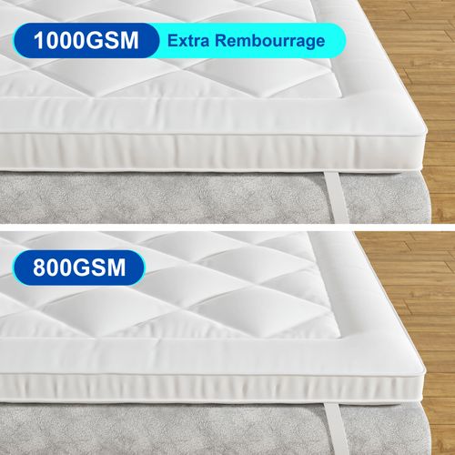Surmatelas 140x190 Cm Respirant En Microfibre, Antidérapant, Hypoallergénique