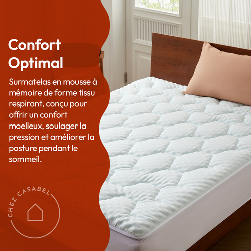 Sitemapcdatahttpsshopinf Inetcombut Surmatelas 140x190