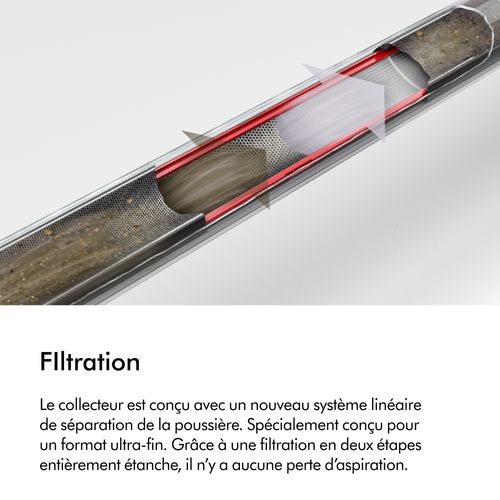 Aspirateur balai DYSON 492689-01 vue de profil