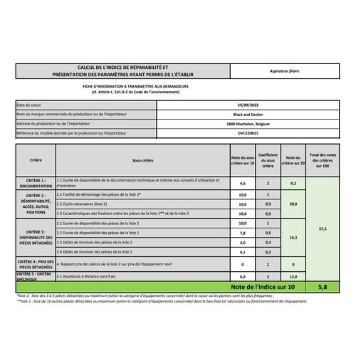 Aspirateur à Main Sans Fil Rechargeable 12v - Dvc320b21-qw